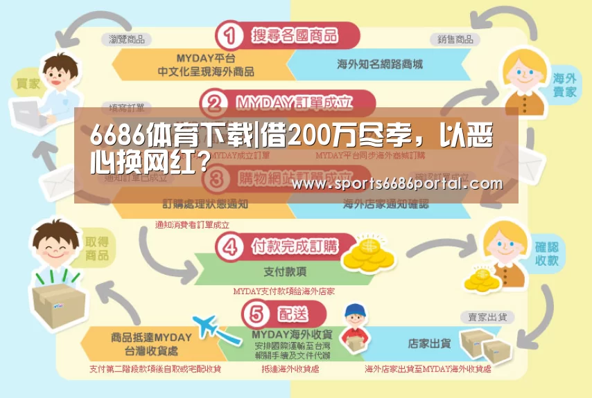 6686体育app