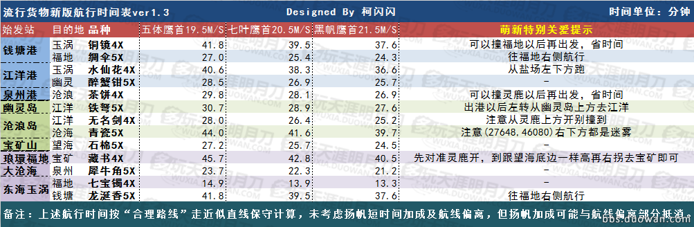 6686体育:有逆袭的保安才是正常的社会(图2) 6686体育官网